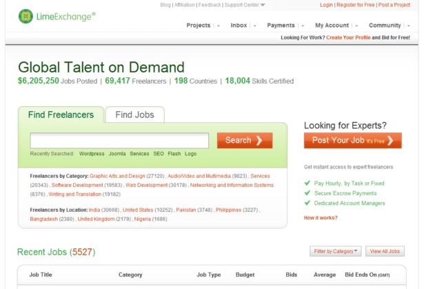 LimeExchange - Outsource to Freelancers, Web Developers, Programmers