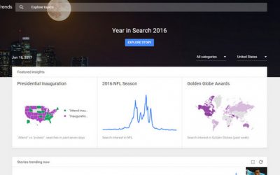 Essential Tools for Keyword Trend Analysis