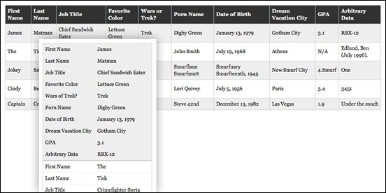 responsive-data-table-round-up