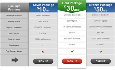 simple-pricing-table-psd