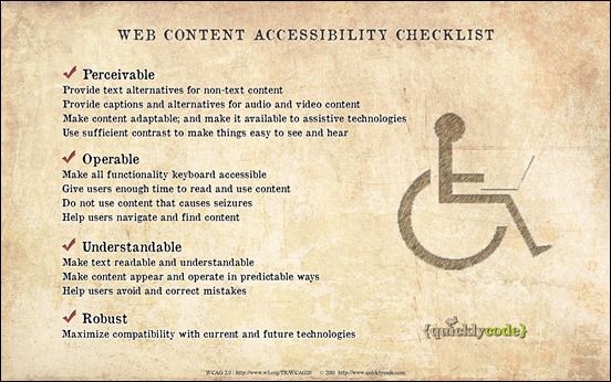 web-content-accessibility-checklist