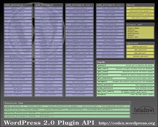 wordpress-plugin-wallpaper