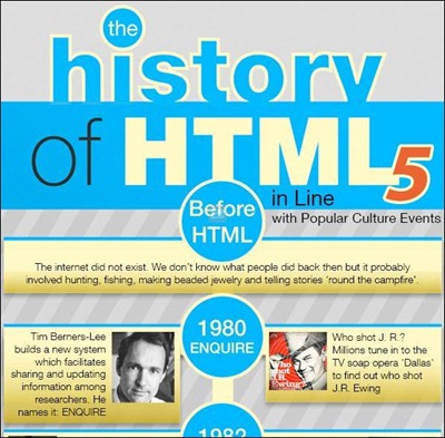 history-html5