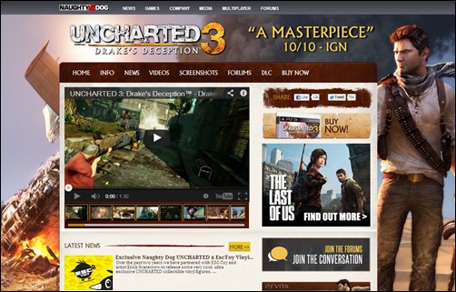 Uncharted-gaming-websites