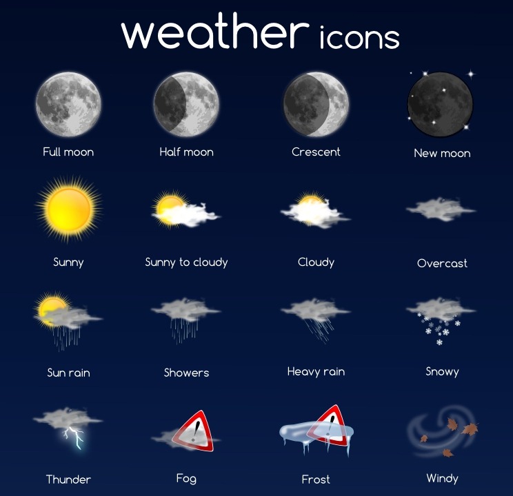 free weather icons