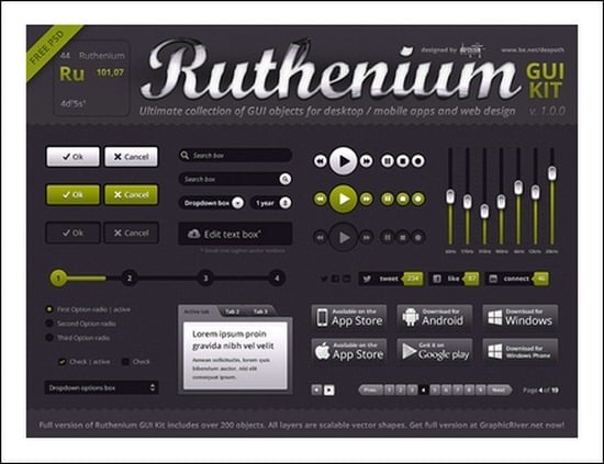 Ruthenium-GUI-Kit