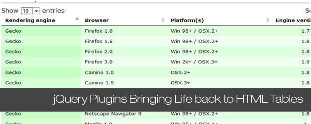 25+ Highly Useful jQuery Plugins Bringing Life back to HTML Tables