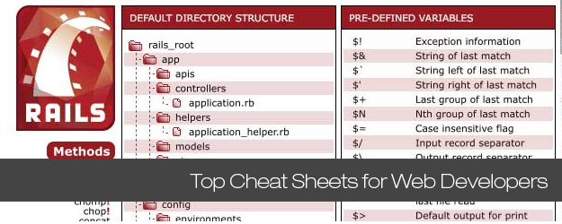 60+ Very Useful Cheat Sheets for Web Developers